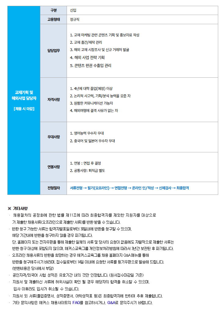 [해커스교육그룹] [신입][연구] 교재기획 및 해외사업 담당 채용