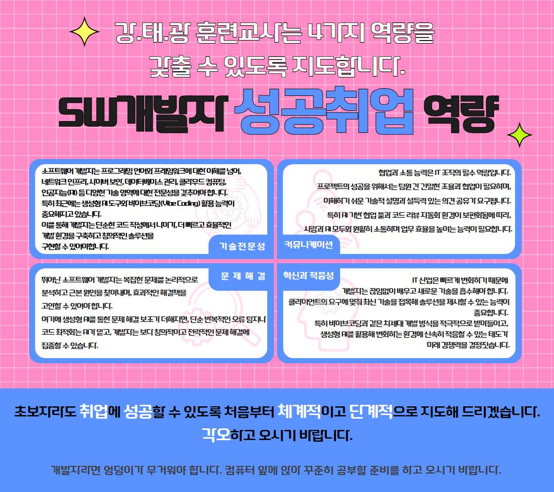 수료생이 추천하는 소프트웨어특급 기술자 강태광 강사의 클라우드 풀스택 취업부트캠프 (10/27~)