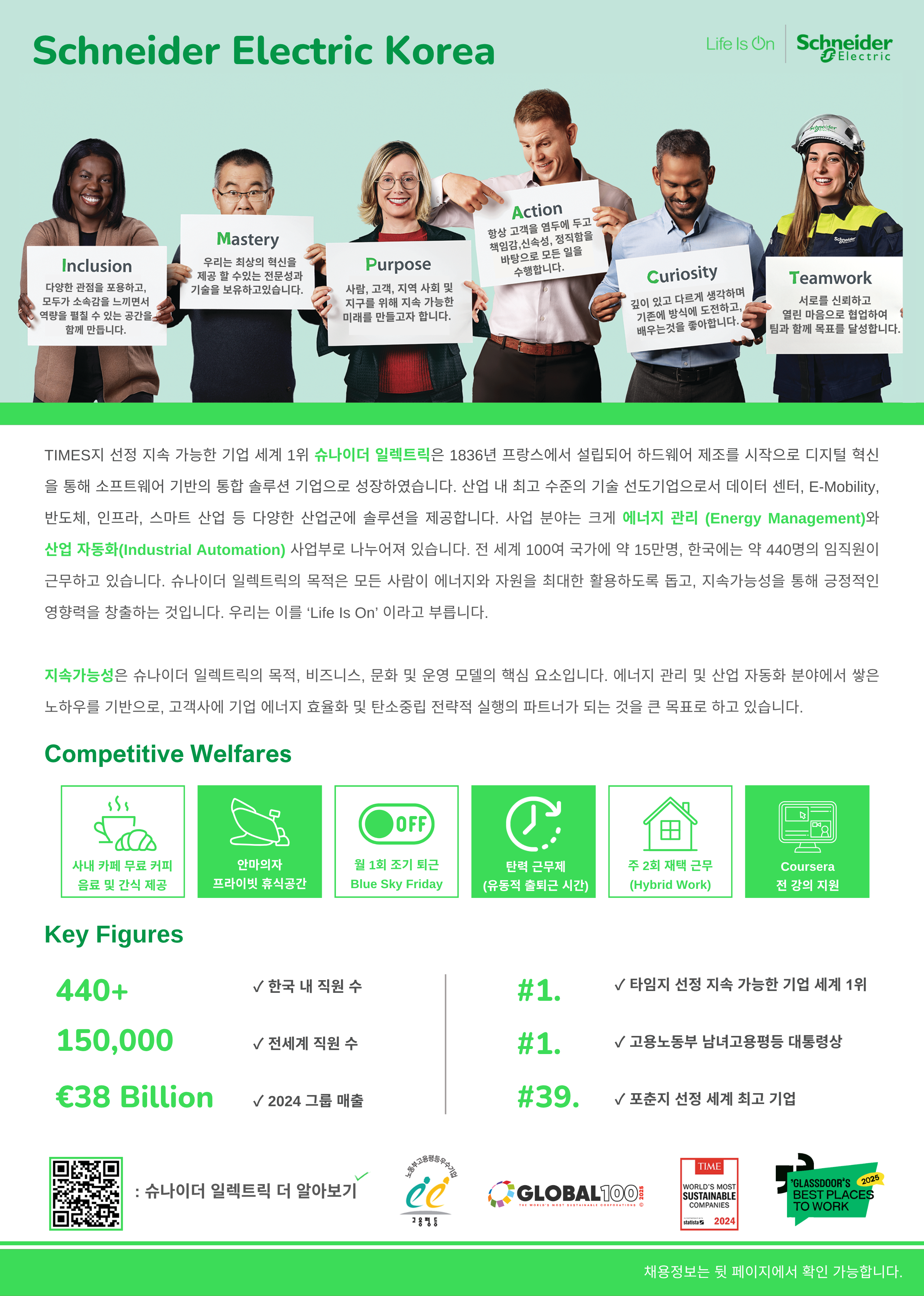 [TIMES지 선정 지속 가능한 기업 세계 1위] 슈나이더 일렉트릭 현장실습 인턴 채용 (~11.05)