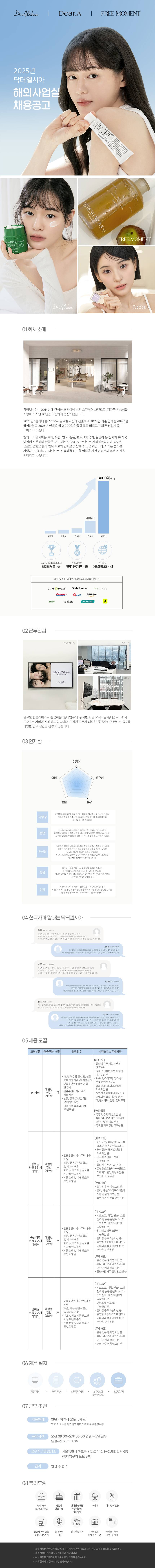 [닥터엘시아/디어에이] 해외사업실 체험형 6개월 인턴 채용