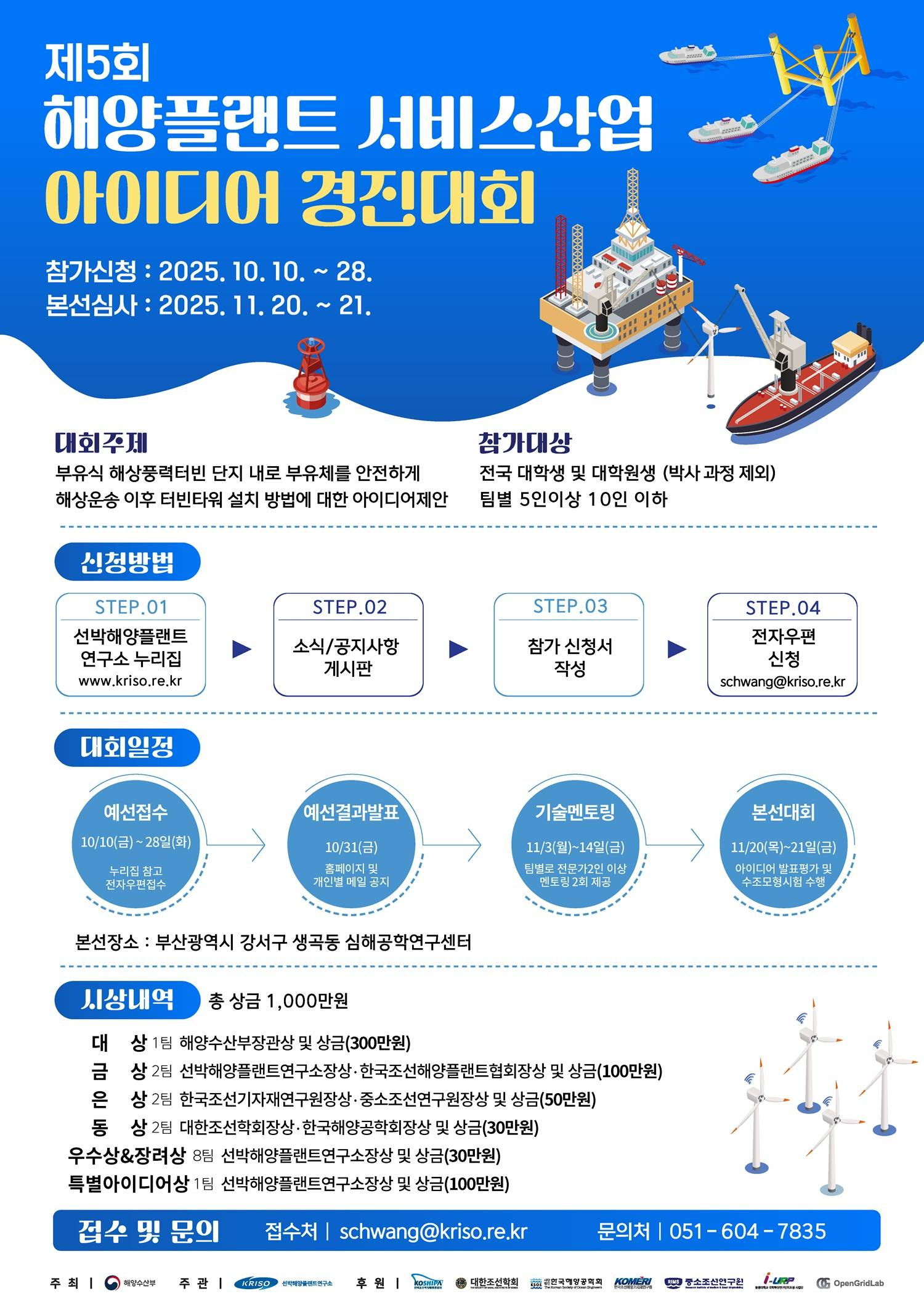 KRISO, 2025년 해양플랜트 서비스산업 아이디어 경진대회