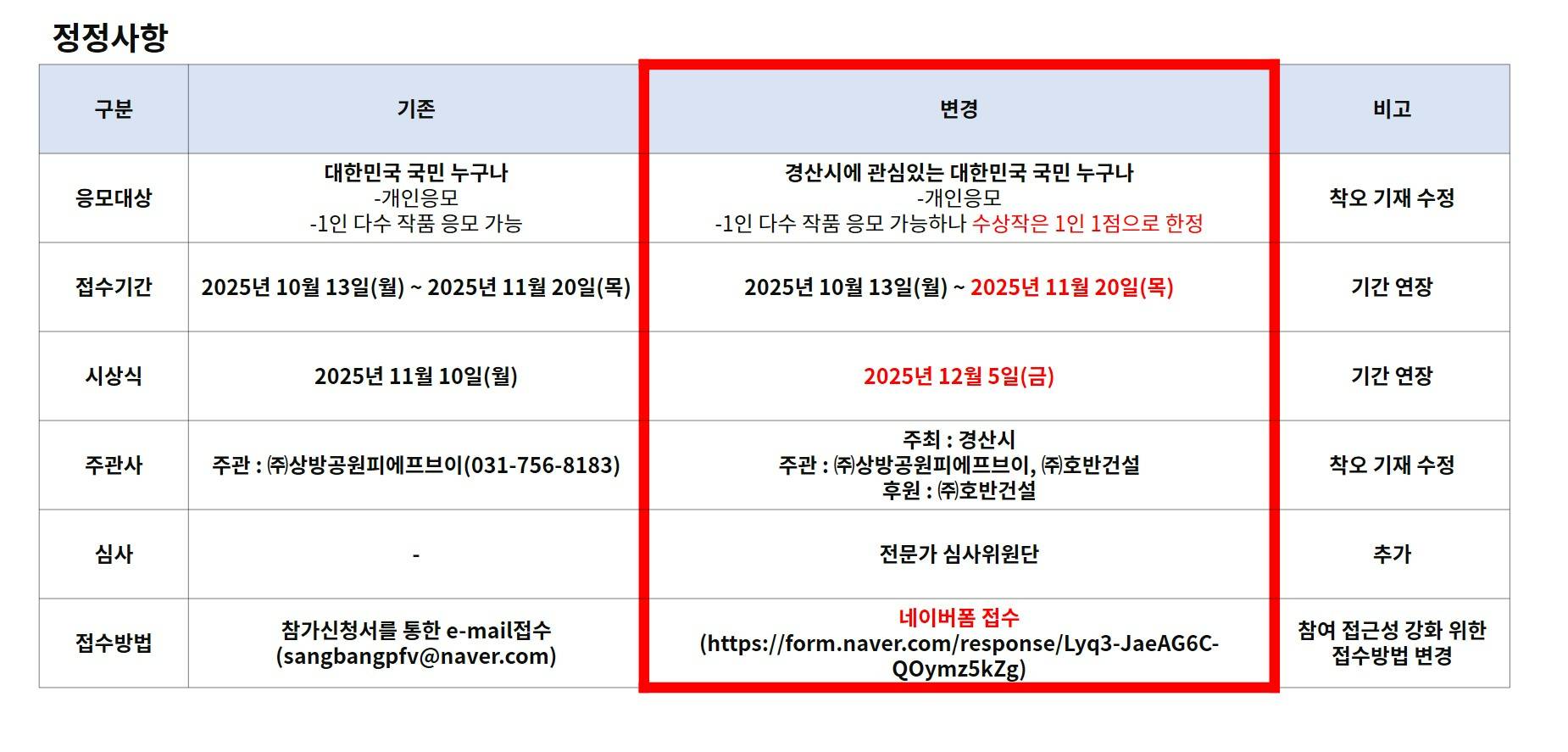 경산 최대 공원벨트 네이밍 공모전 알림