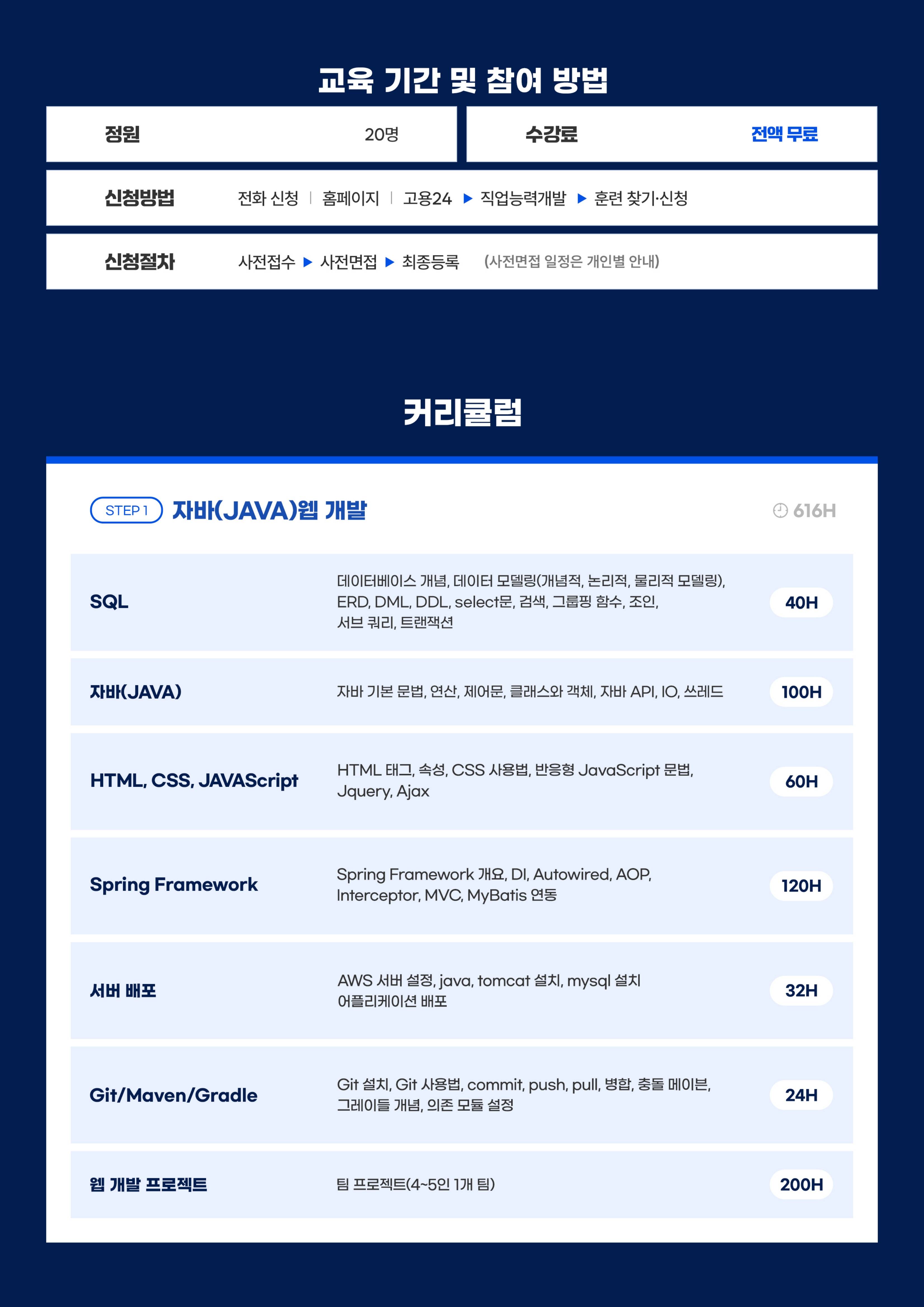 빅데이터분석(ElasticStack)활용&자바웹개발자
