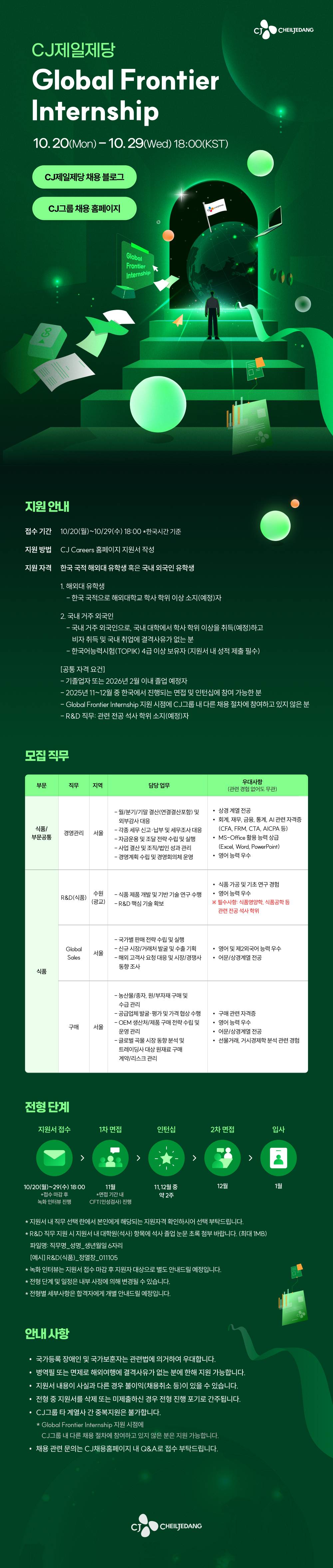 [CJ제일제당] 2025년 하반기 (식품/공통부문) GLOBAL FRONTIER INTERNSHIP