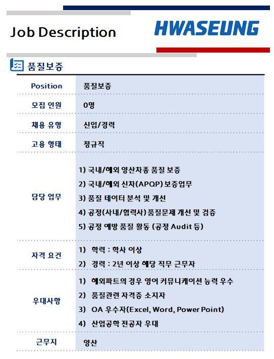 [화승R&A] 2025년도 하반기 수시 채용