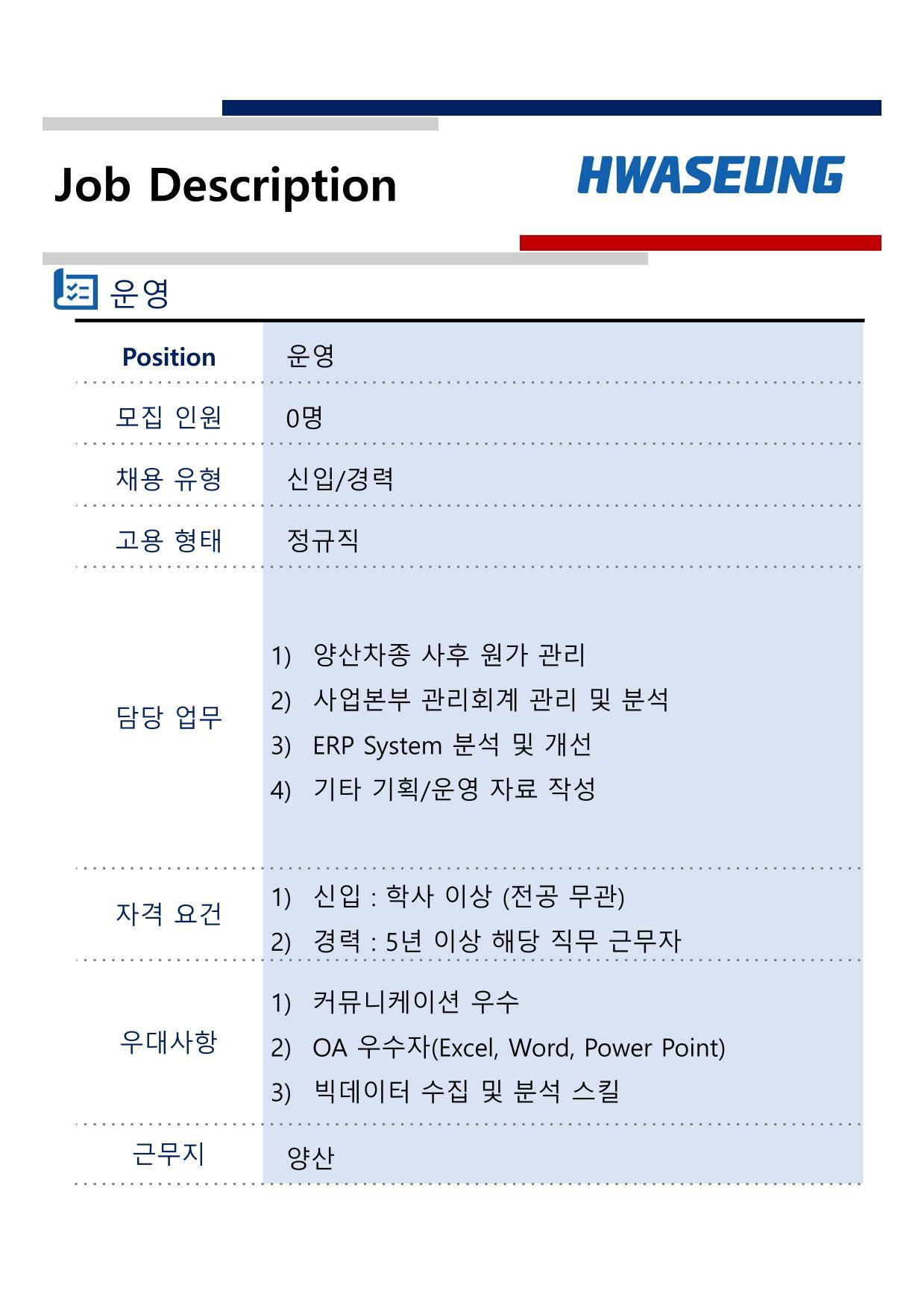 [화승R&A] 2025년도 하반기 수시 채용
