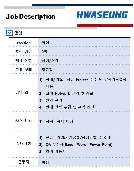 [화승R&A] 2025년도 하반기 수시 채용