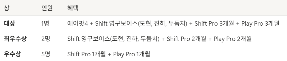 꿀보이스 대표 정재헌 성우님과 함께하는 특별 콘테스트에 도전해보세요!