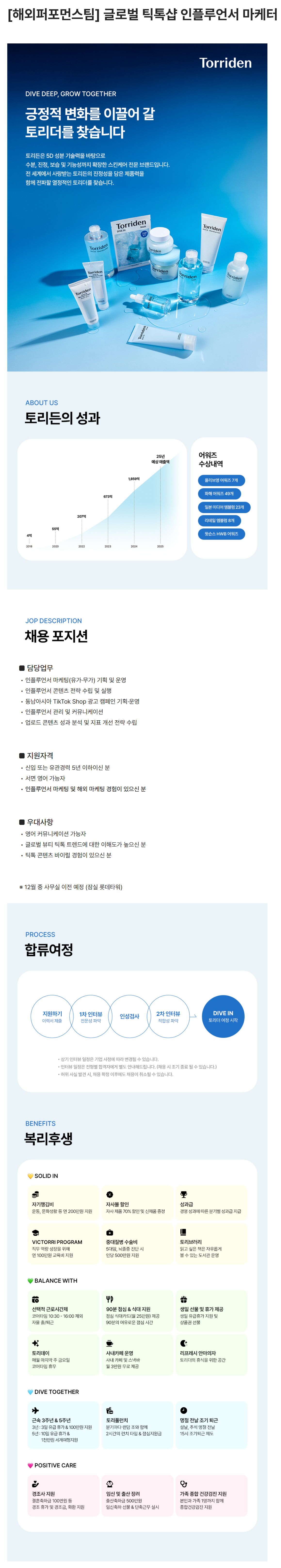 [토리든] [해외퍼포먼스팀] 글로벌 틱톡샵 인플루언서 마케터