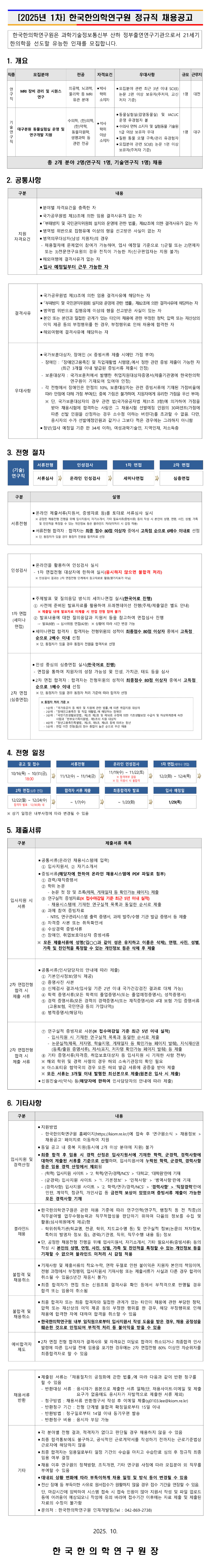 [한국한의학연구원] 2025년 1차 정규직 채용공고(연구직, 기술연구직)