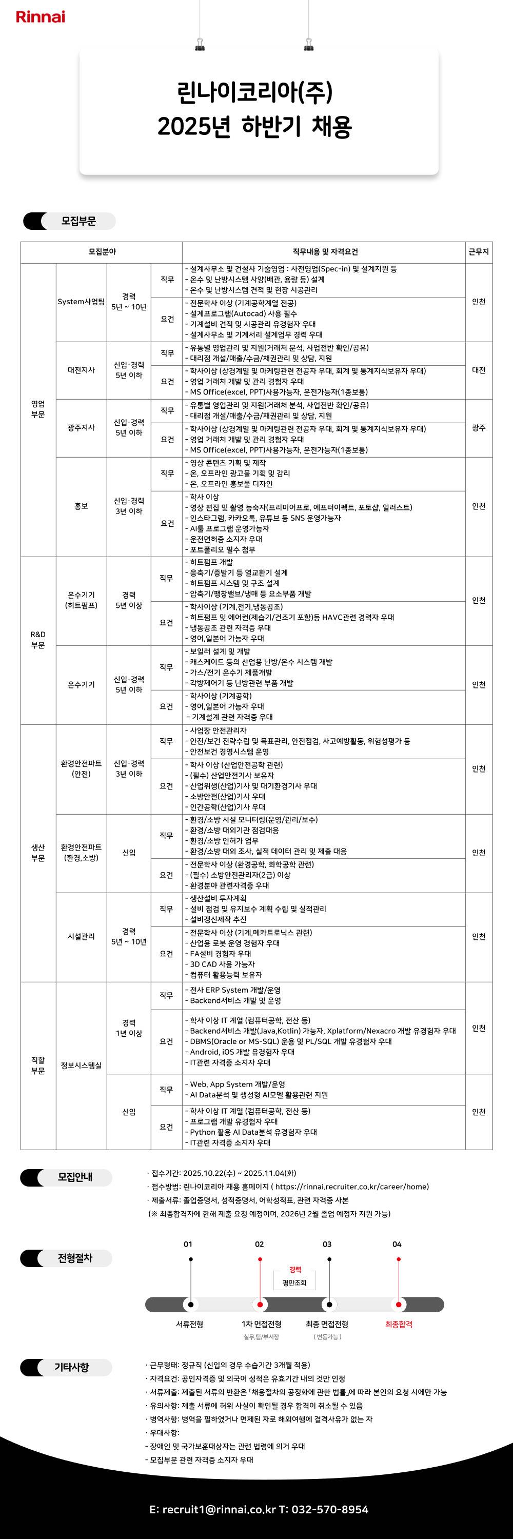 [린나이코리아] 2025년 하반기 채용