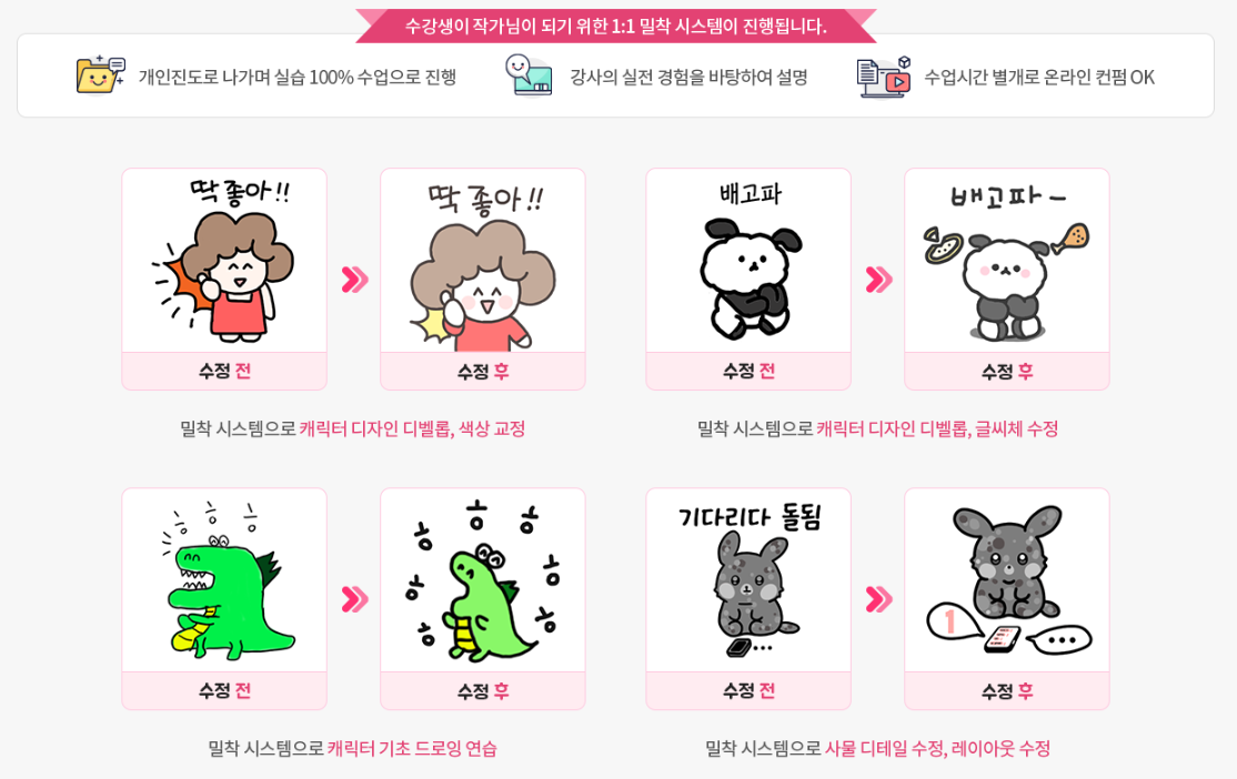 취미에서 수익으로!, 이모티콘 기획부터 승인 프로젝트!