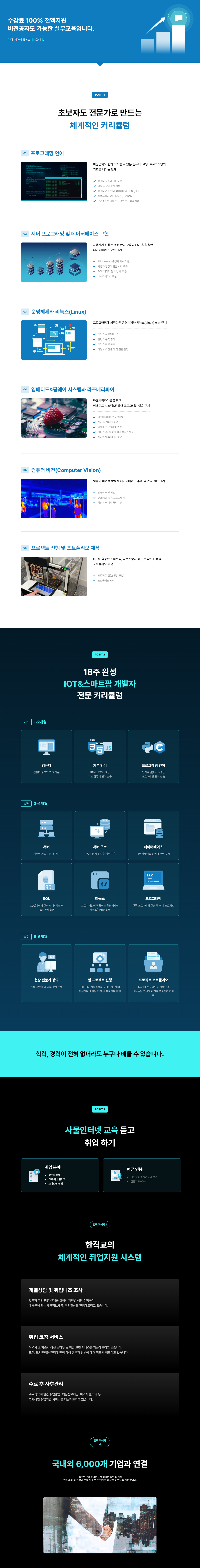 안산 한국직업능력교육원에서 비전공자를 위한 스마트팜&IoT&펌웨어 개발자 취업교육과정 국비무료교육