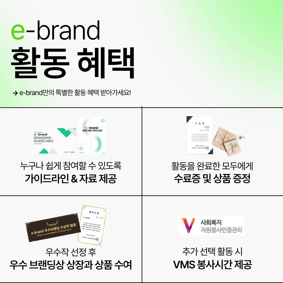 [굿네이버스] ★유일무이 브랜드 구축 대외활동★, e-brand 3기 모집