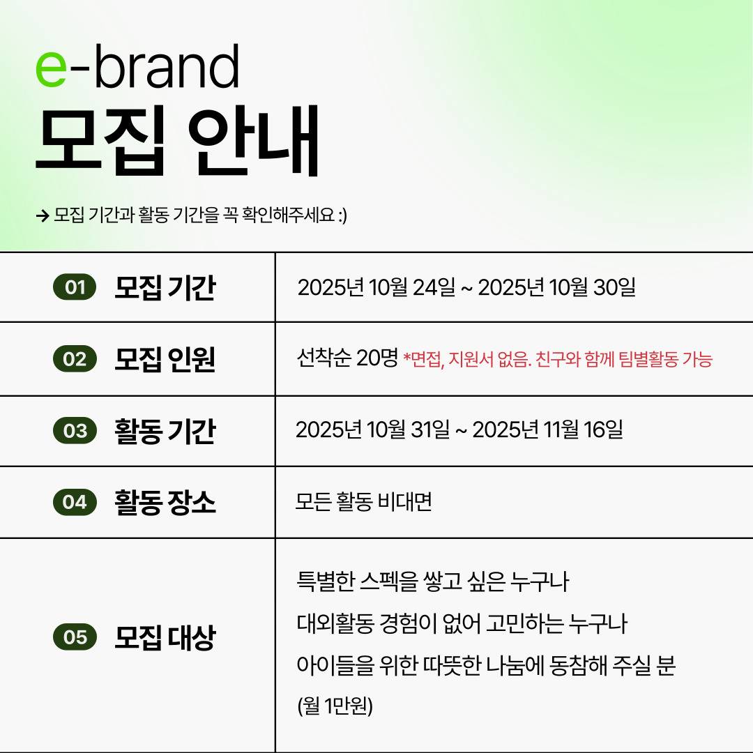 [굿네이버스] ★유일무이 브랜드 구축 대외활동★, e-brand 3기 모집