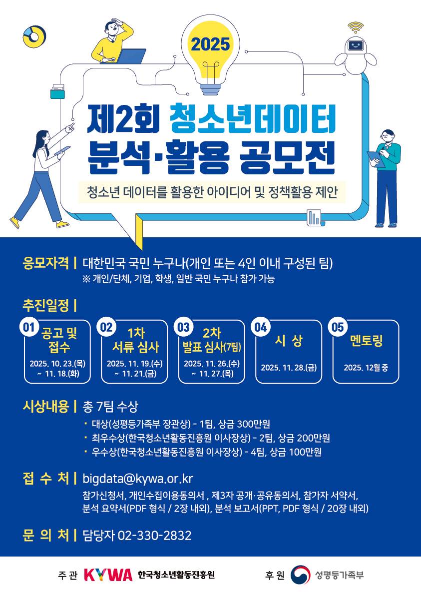 2025년 제 2회 청소년데이터 분석·활용 공모전