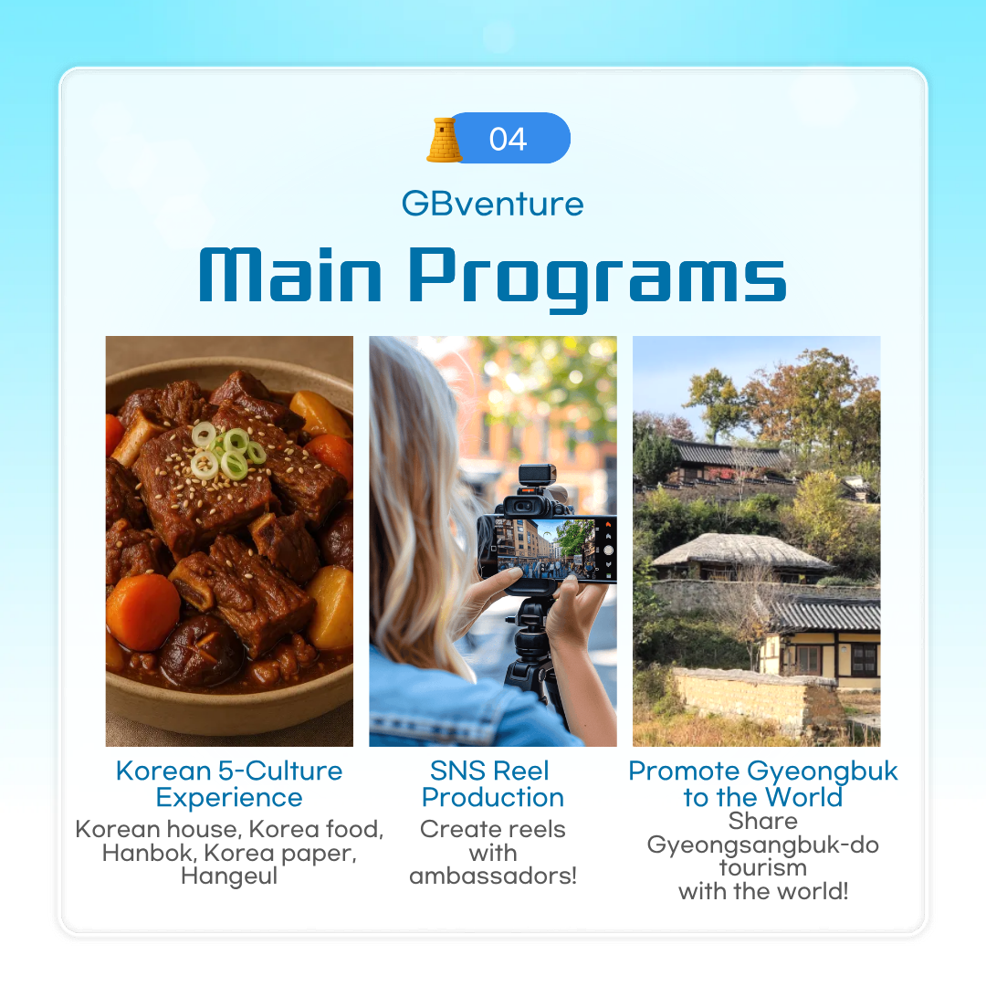 경북 청년 글로벌 어드벤처 2차 외국인 청년 모집(2nd GBventure recruitment of foreign youth)