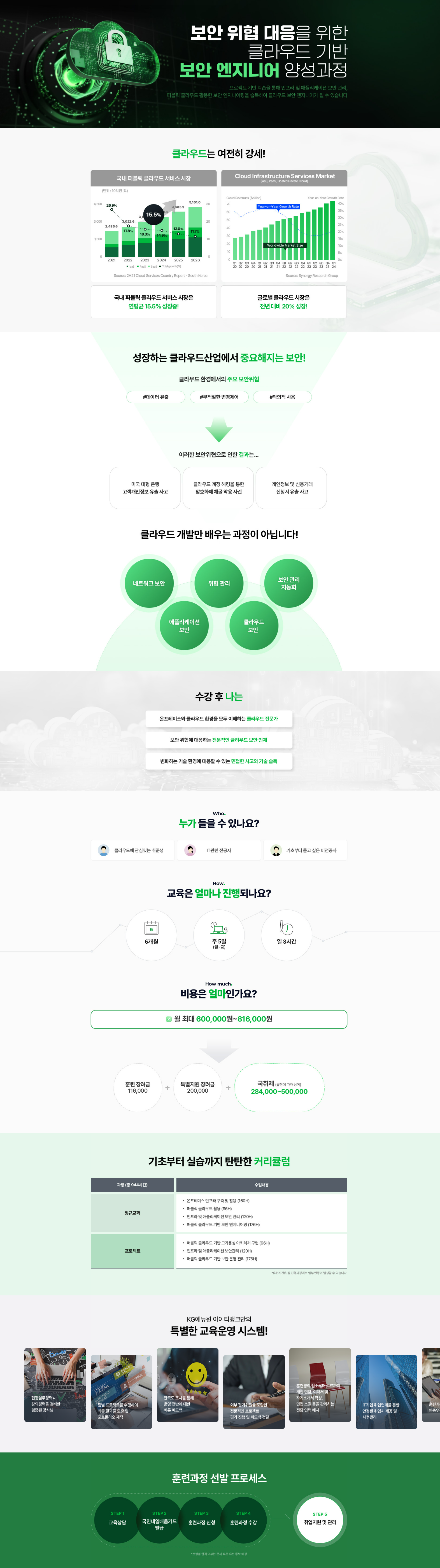 [KG아이티뱅크] 보안 위협 대응을 위한 클라우드 기반 보안 엔지니어 양성 과정 2기
