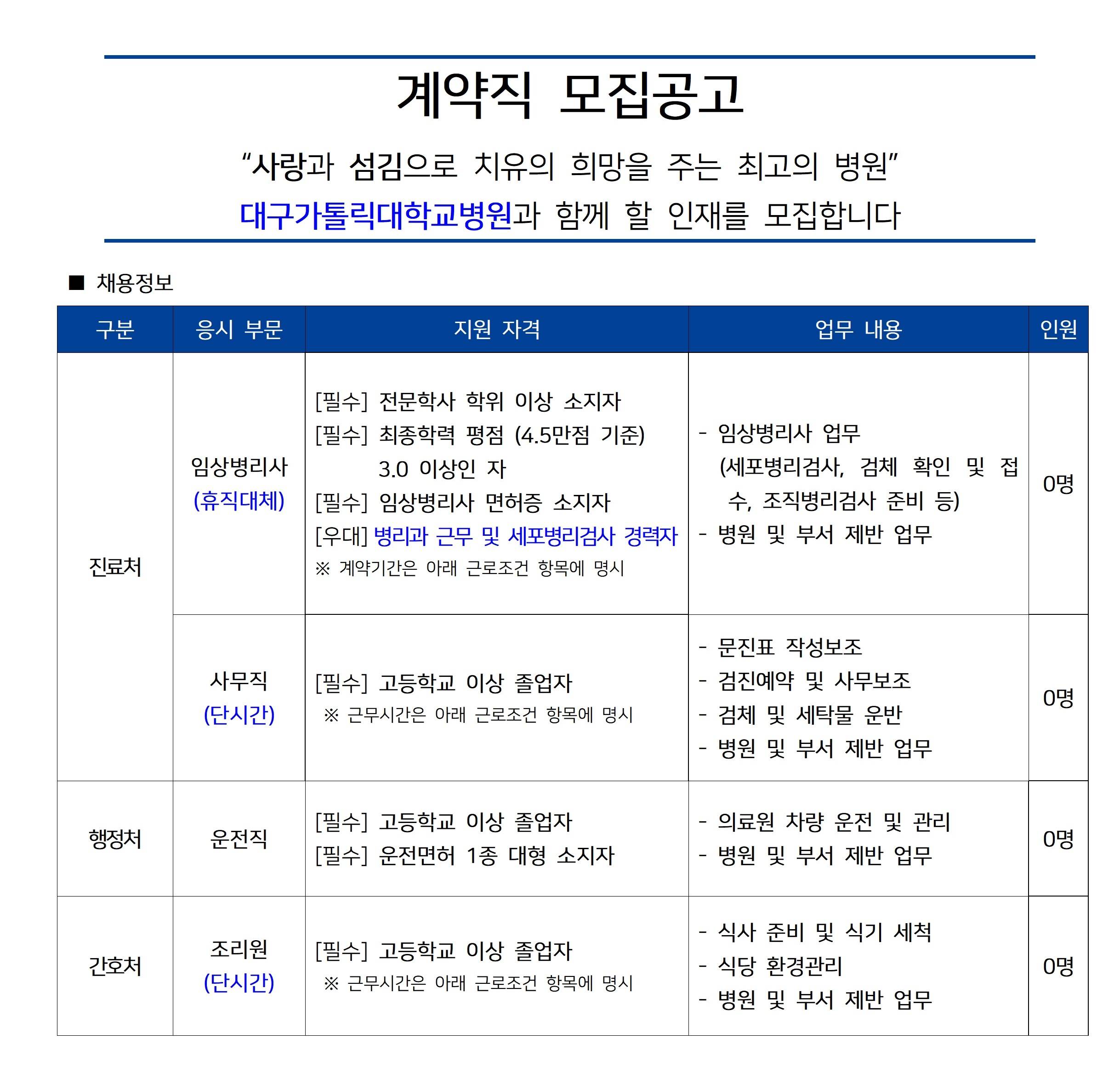 [대구가톨릭대학교의료원] 2025년 11월 계약직 공개채용