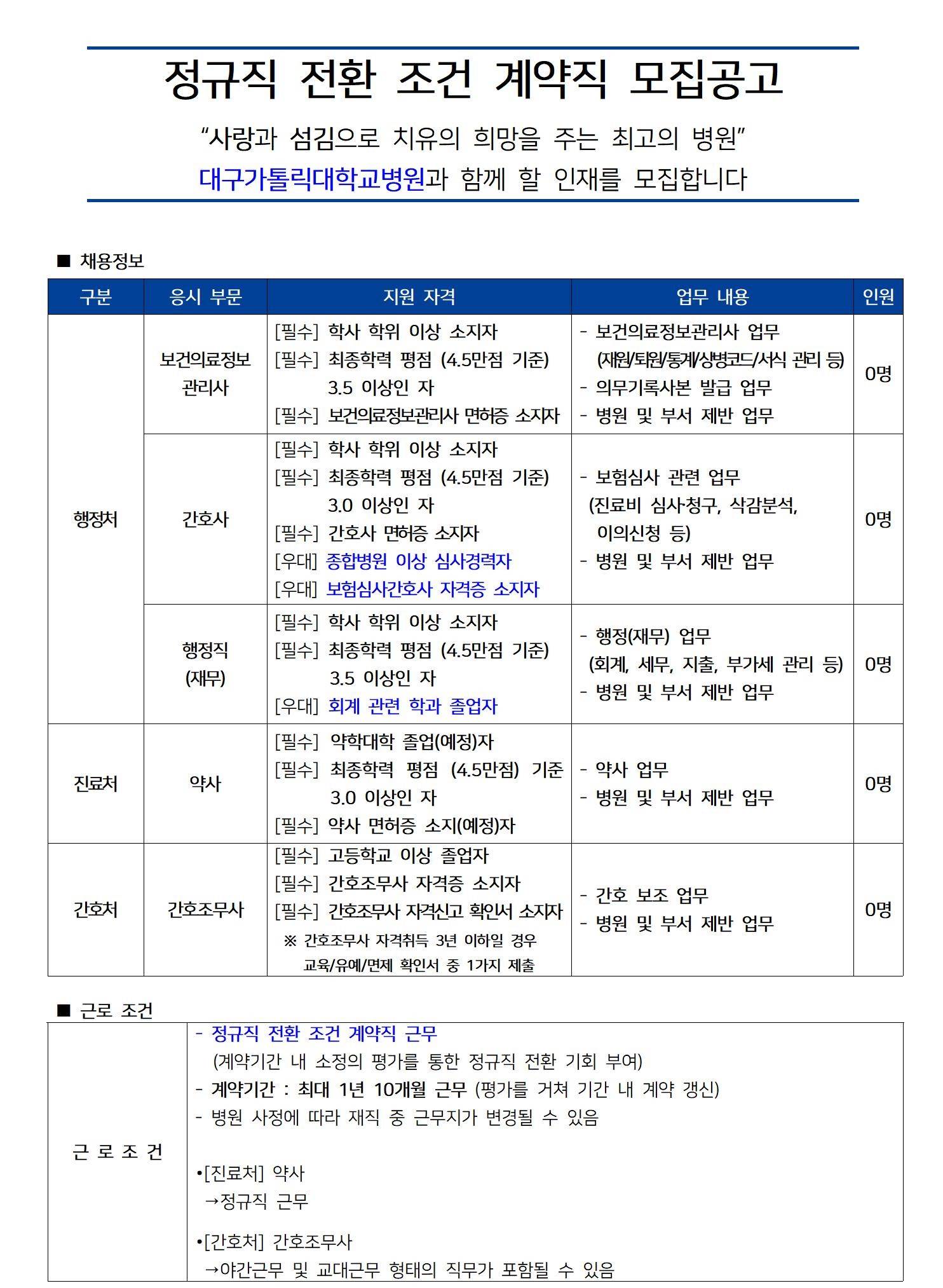 [대구가톨릭대학교의료원] 2025년 11월 정규직 전환 계약직 공개채용
