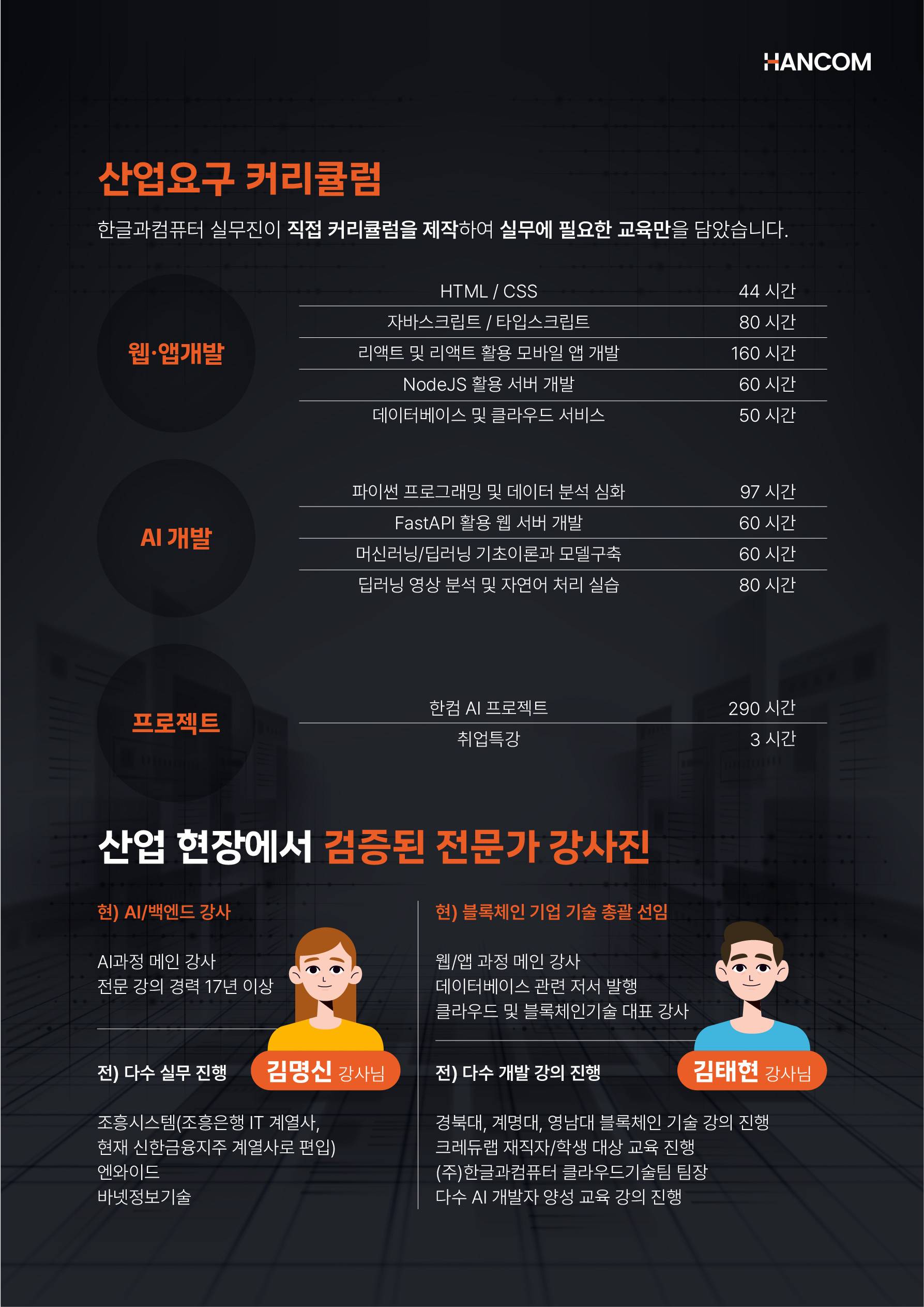 한글과컴퓨터 AI 아카데미 3기