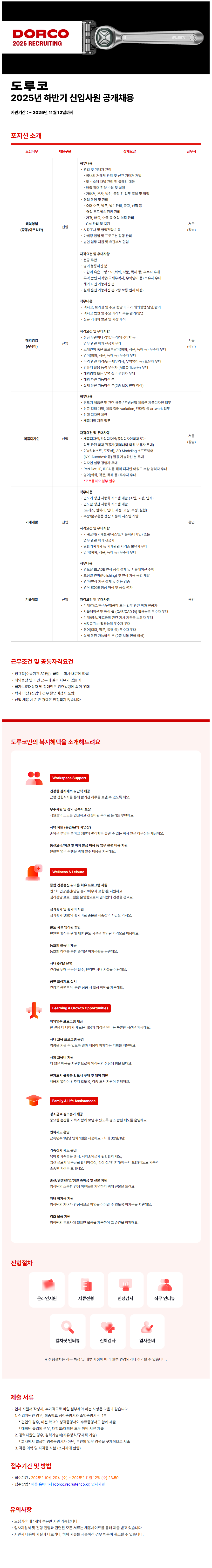 [도루코] 2025년 하반기 신입사원 채용