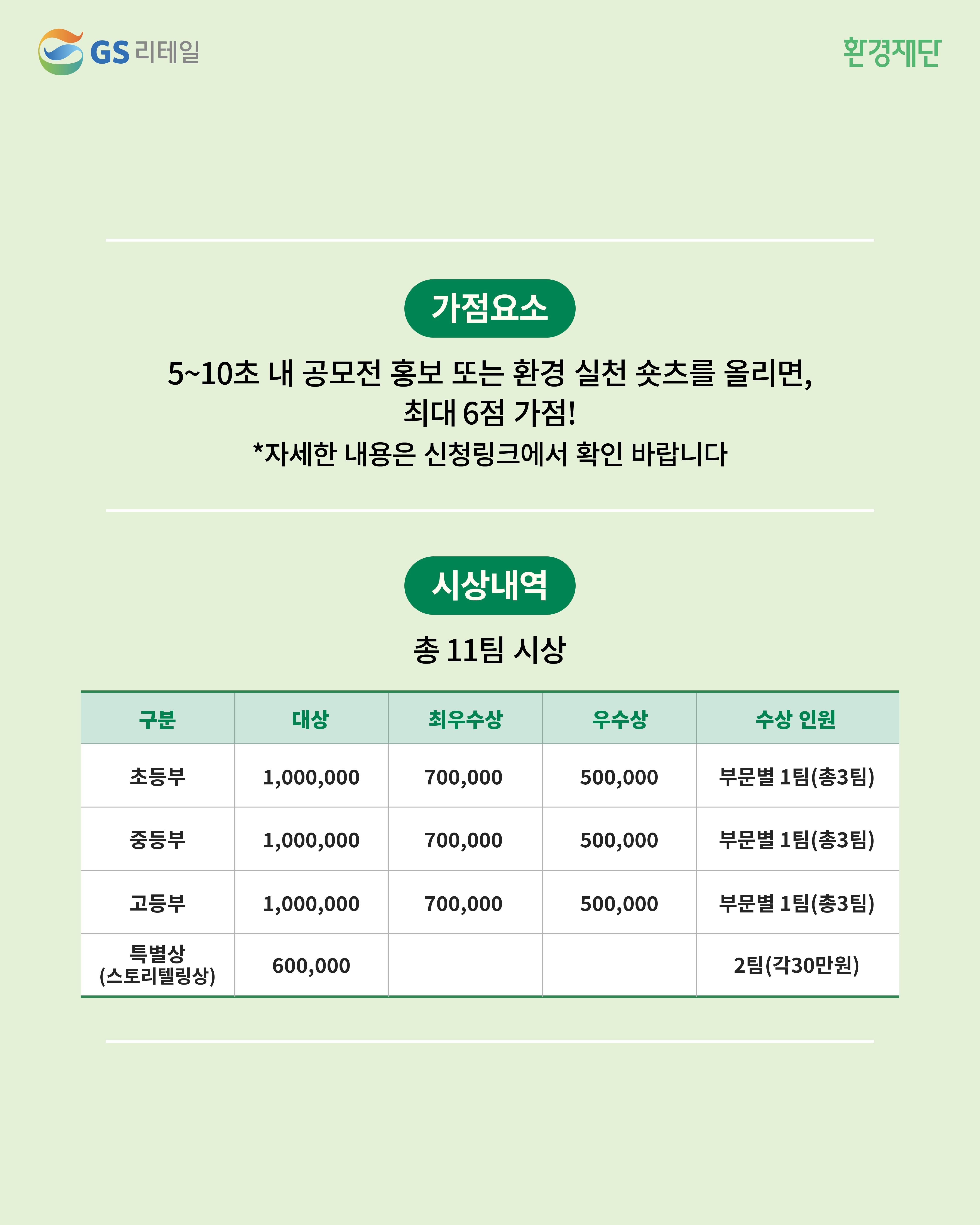 지구on AI 숏폼 공모전