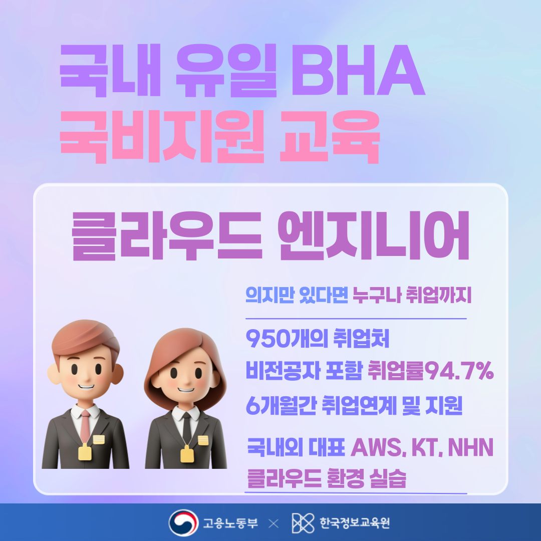 클라우드엔지니어 국비지원 교육 [취업률94.7%] AWS/KT/NHN 모두 실습 및 프로젝트