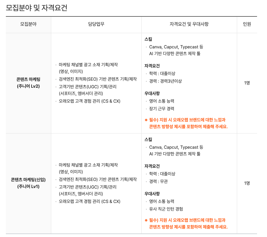 [건강 간식 전문 브랜드, 오래오랩] 콘텐츠 마케터 (경력직, 신입) 채용