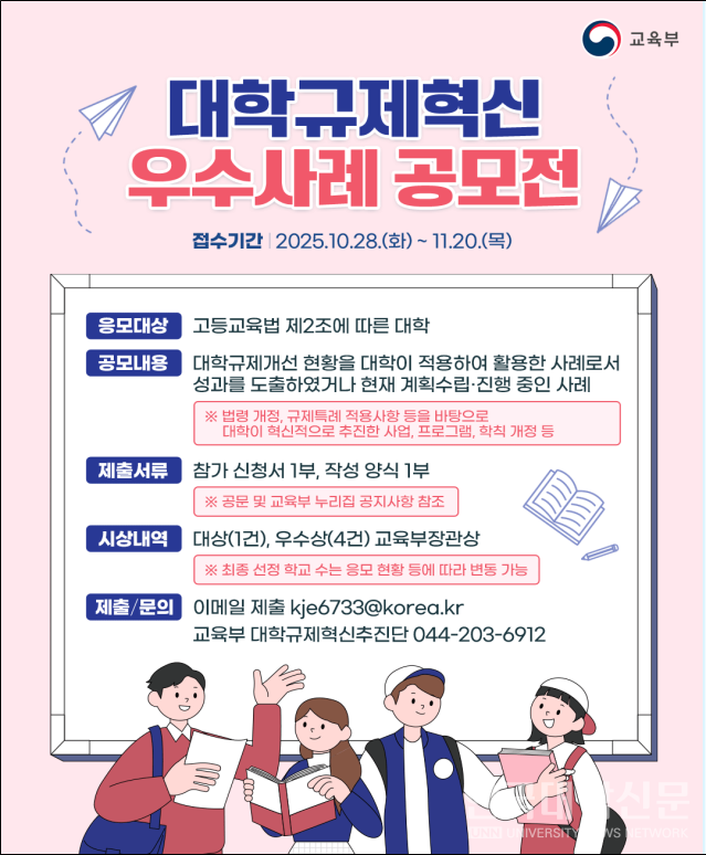 2025년 대학규제혁신 우수사례 공모전