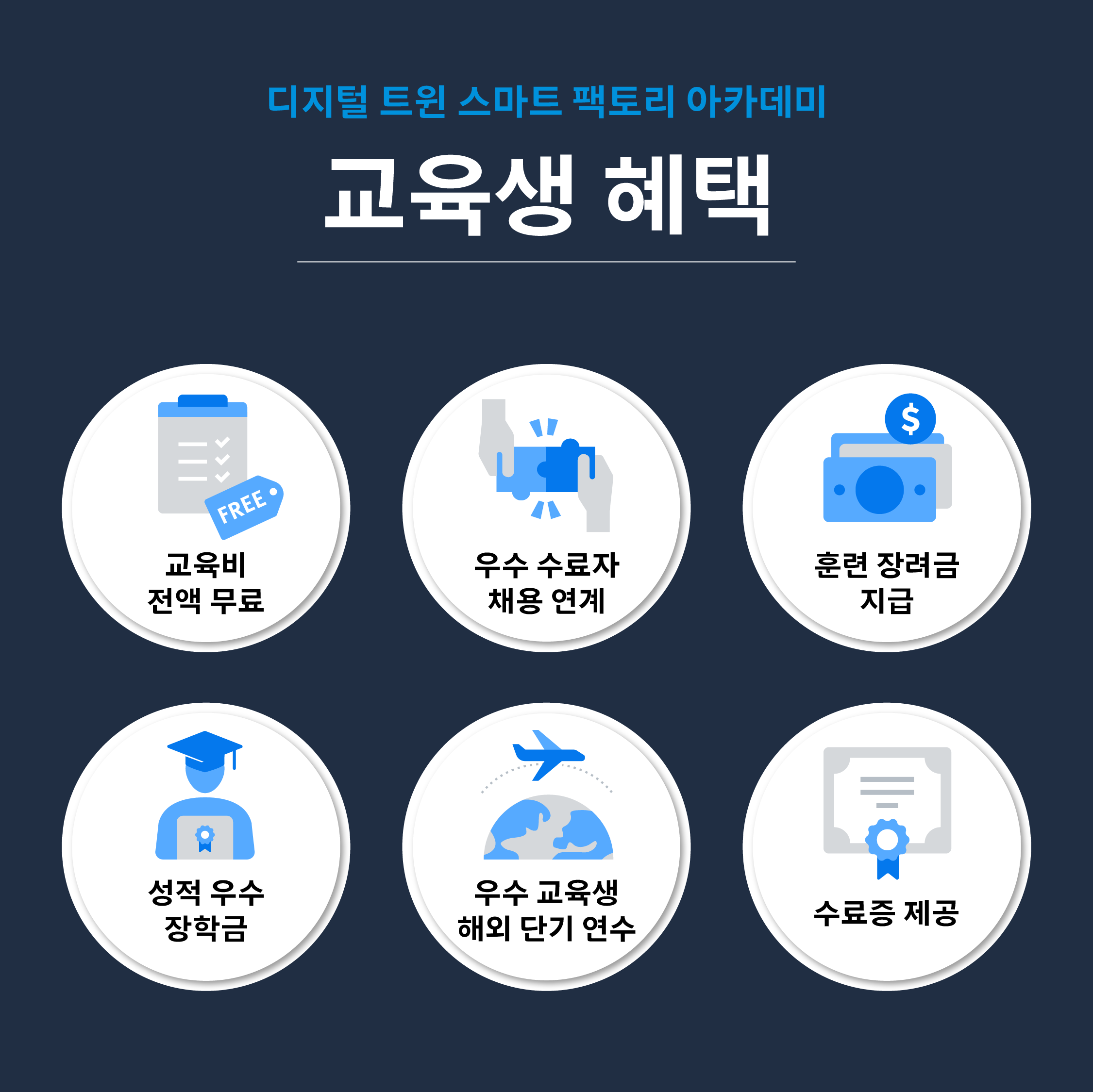 [한국훼스토] 디지털 트윈 스마트 팩토리 아카데미 6기
