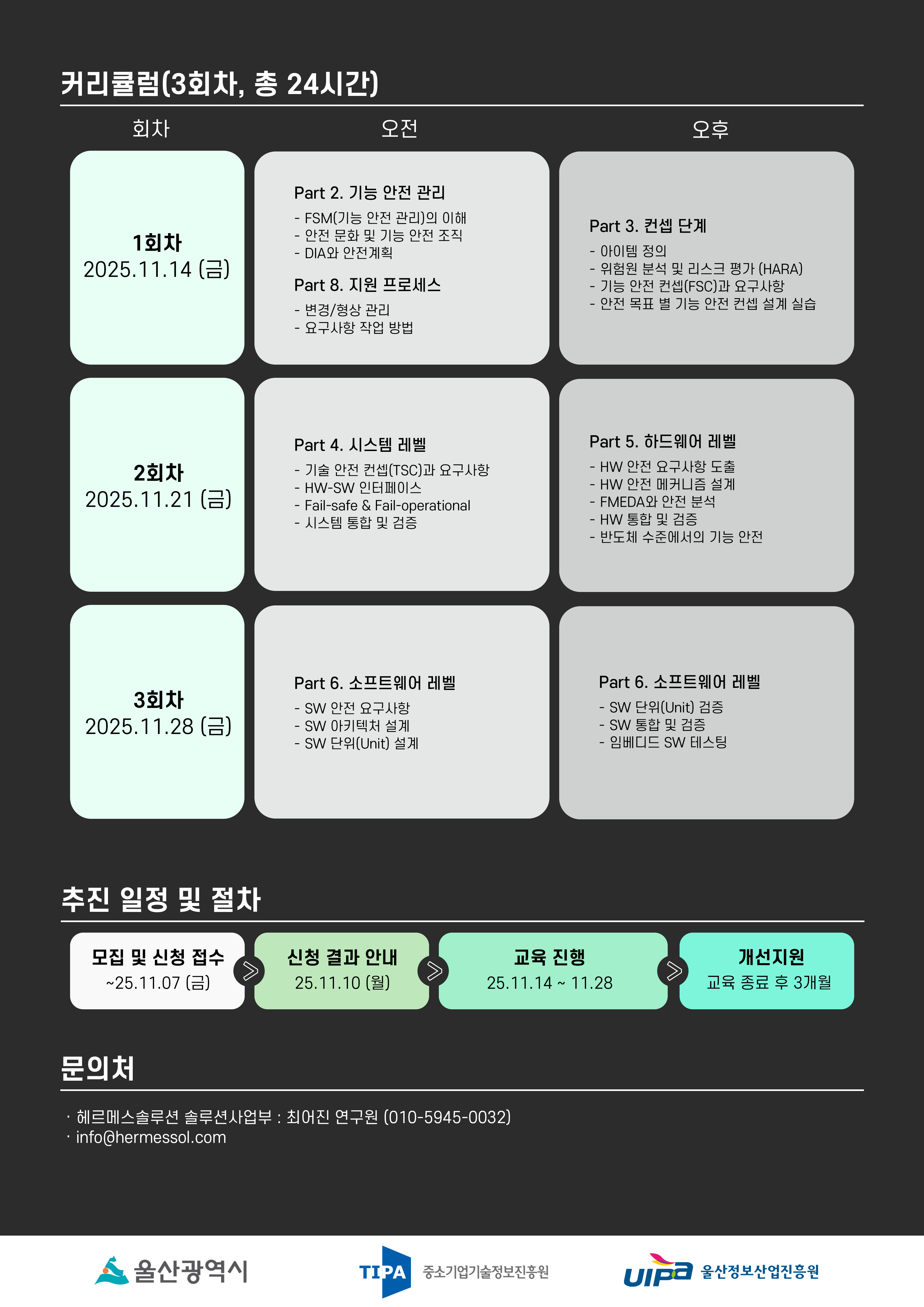 [울산정보산업진흥원] 자동차 기능안전 SW분야 컨설턴트 양성 과정(모집마감: ~11.07/무료/오프라인)