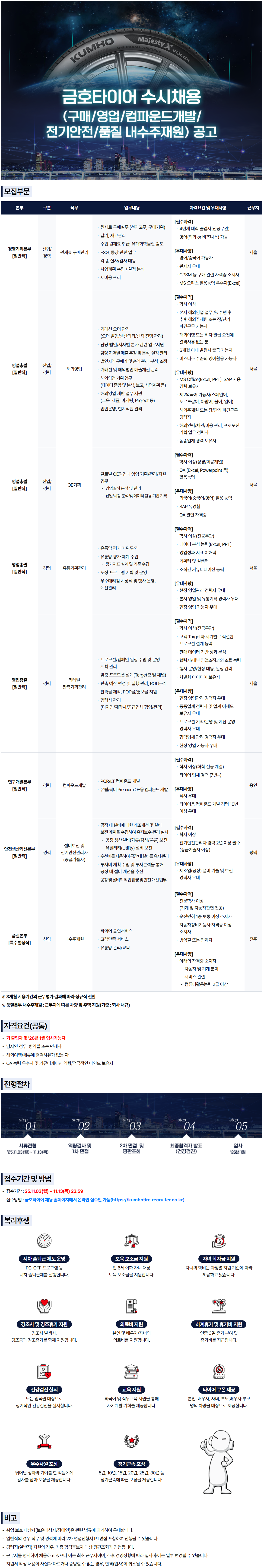 [금호타이어] 수시채용(구매/영업/컴파운드개발/전기안전/품질 내수주재원)