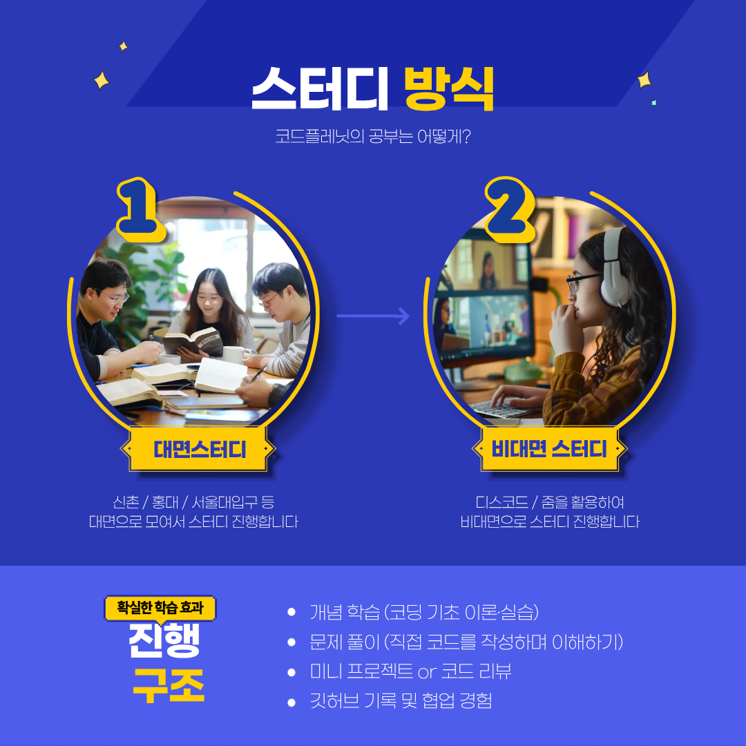 Code Planet 코딩 스터디 3기 맨티 모집