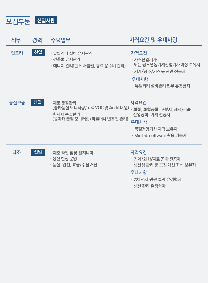 [에스티엠] 2026년 신입사원 채용(인프라)