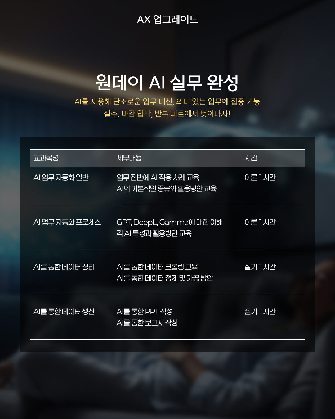 [MBC K-하이테크] AX 업그레이드 직무 훈련