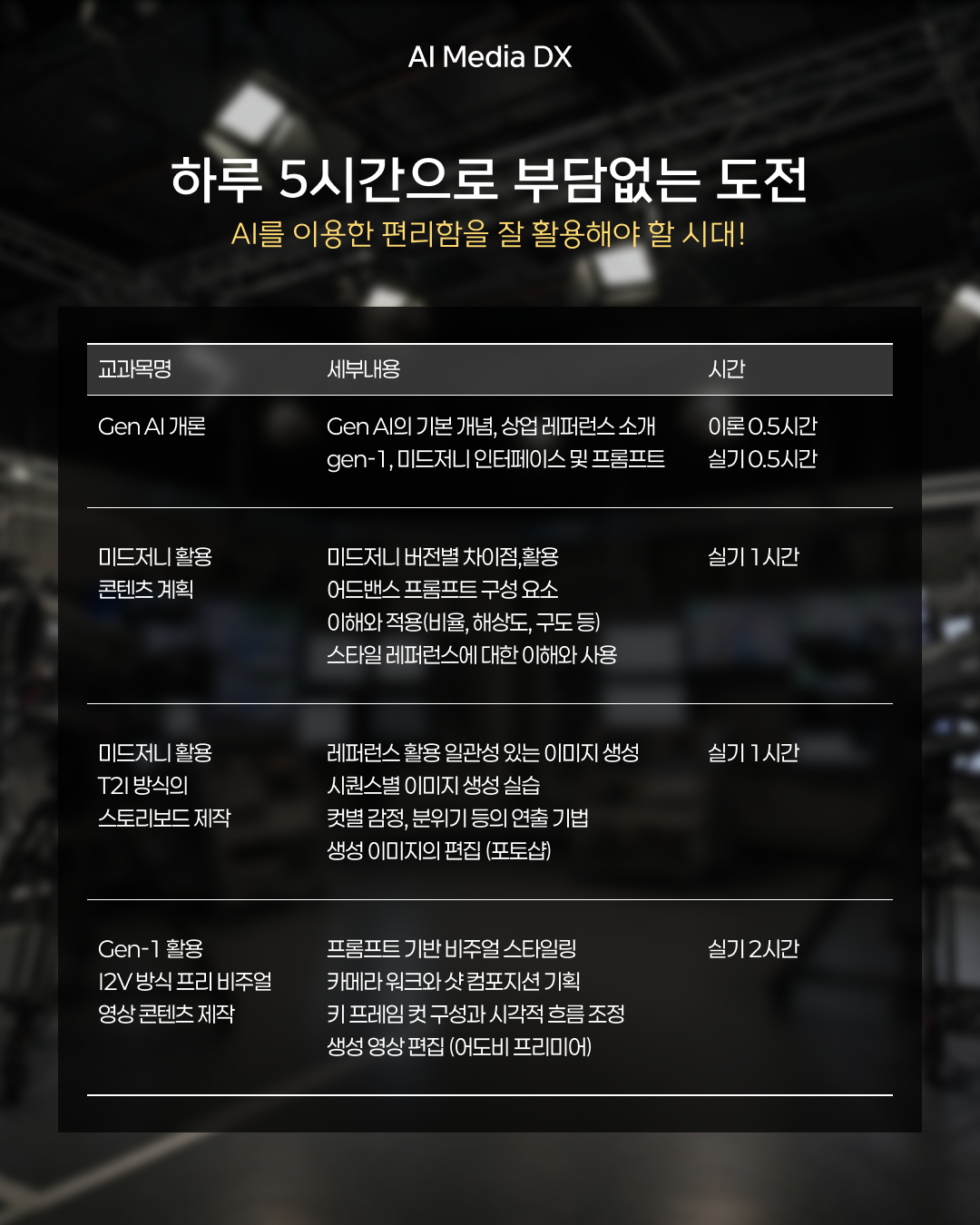 [MBC K-하이테크] 미래인재 AI Media DX (Broadcast)