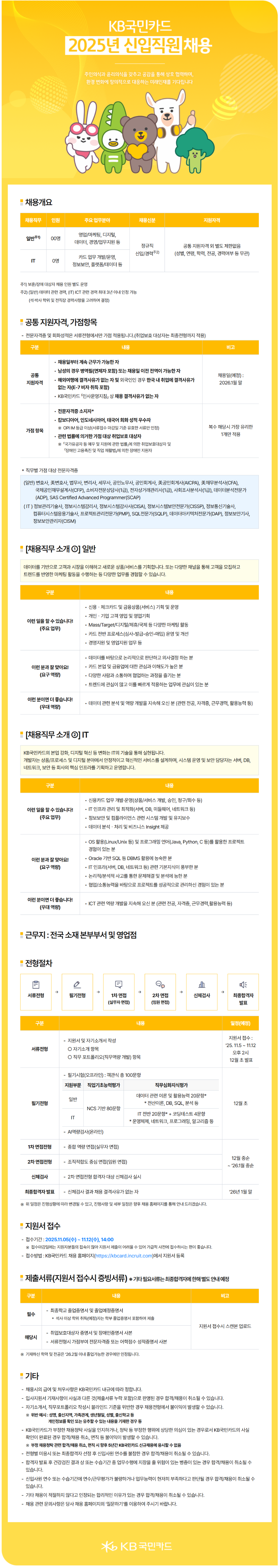 [KB국민카드] 2025년 신입직원 채용
