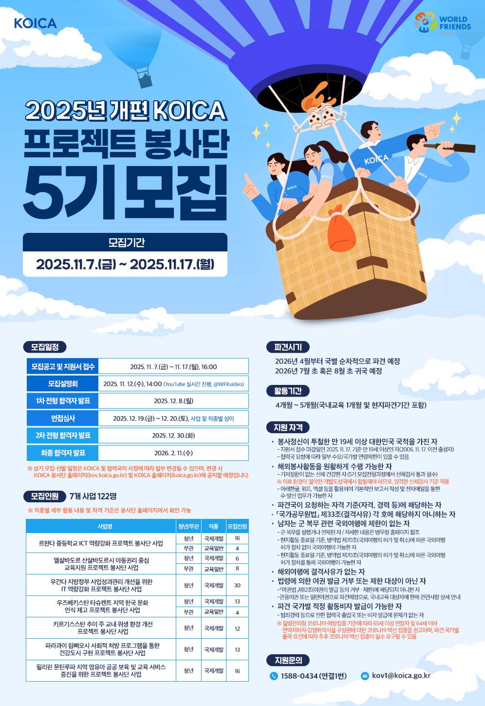 2025 개편 KOICA 프로젝트 봉사단(5기) 모집(~11/17)