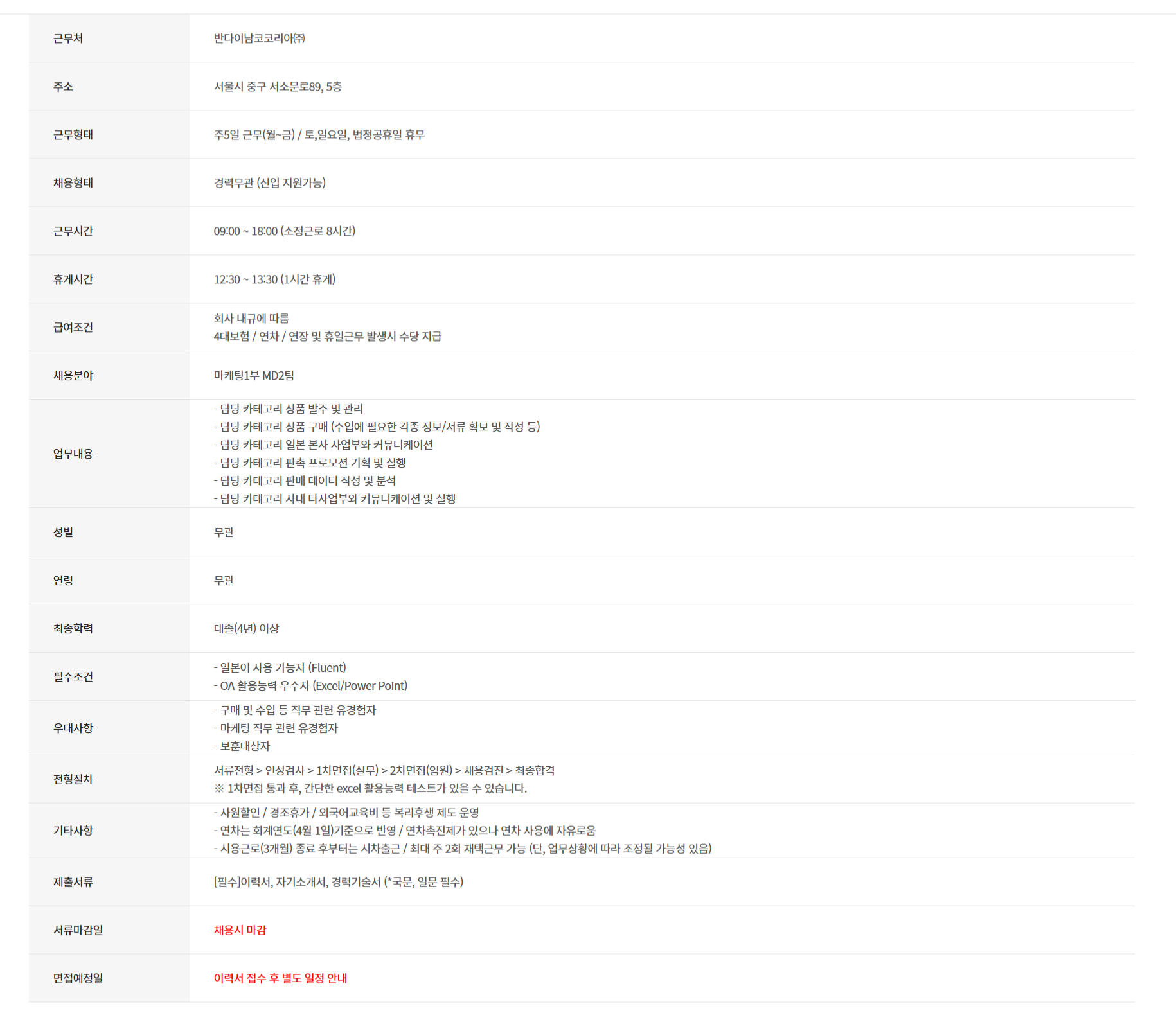 [반다이남코코리아] 마케팅1부 MD2팀 채용