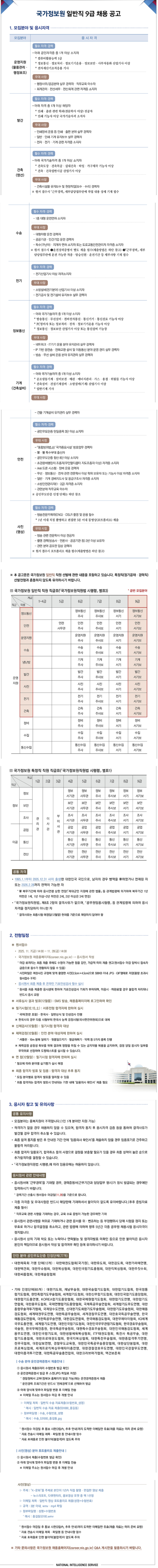 [국가정보원] 2025년도 일반직 9급 채용 공고 (~11/28)