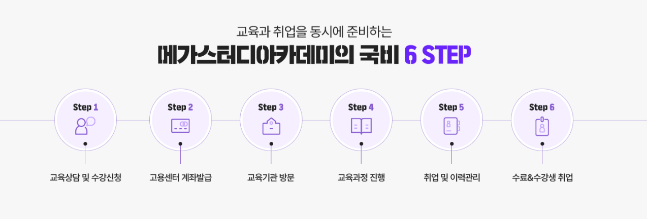 [ 메가스터디 & 클라우드] 클라우드 보안 AI시대에도 살아남는 보안 전문가 취업과정