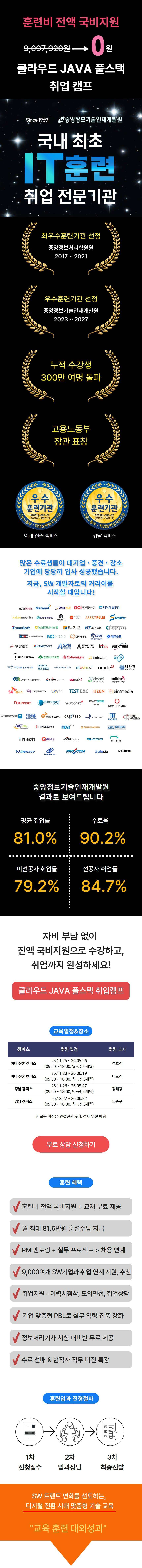 [중앙정보처리학원] 공모전 다수 입상! 전액 국비지원 클라우드 자바 풀스택 개발자 취업캠프