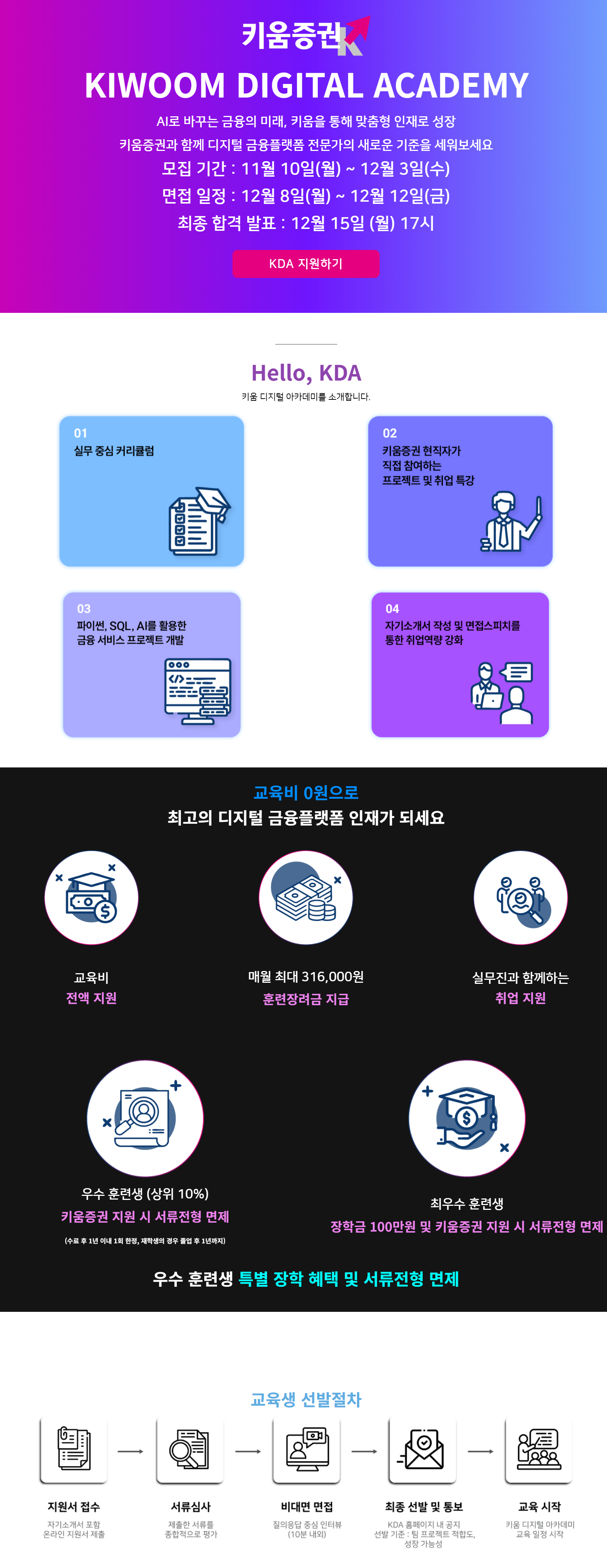 [키움증권] KIWOOM DIGITAL ACADEMY