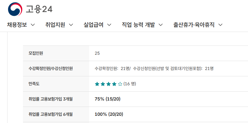 고졸코딩개발자 취업 부트캠프 기초부터 IT취업까지 완벽한 취업로드맵 제공