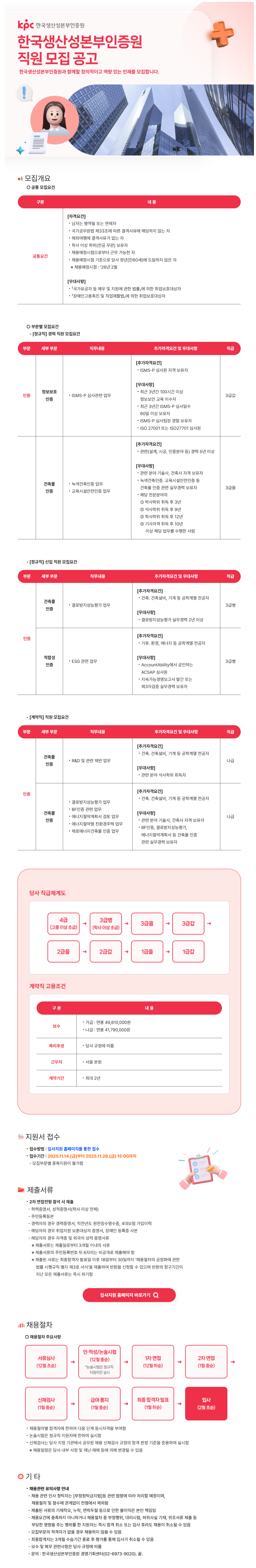 [한국생산성본부인증원] 직원 채용(신입/경력/계약직)