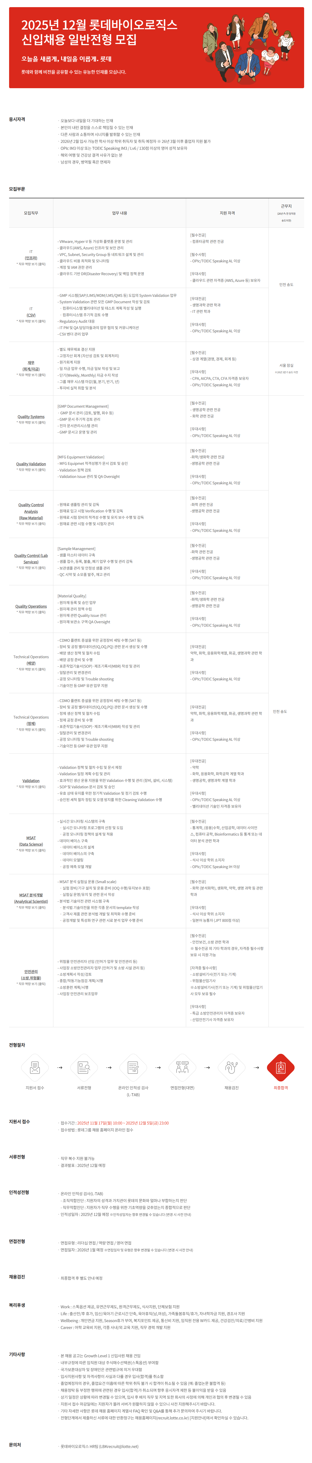 [롯데바이오로직스] 2025년 12월 신입사원 채용 일반전형