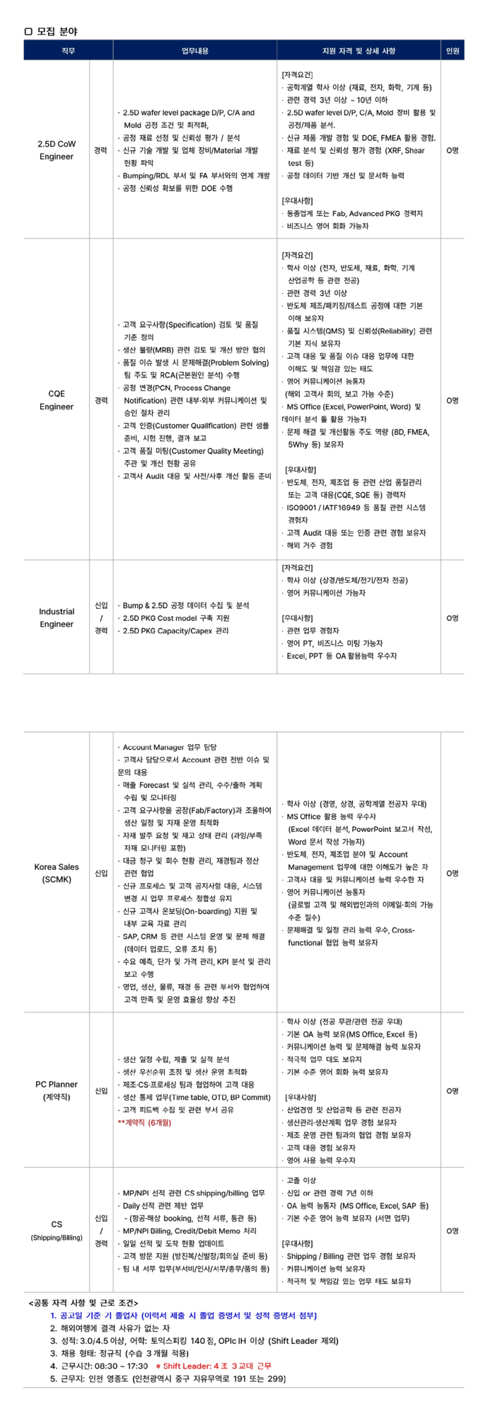 [스태츠칩팩코리아] [하반기] 각 부문 신입 및 경력사원 채용
