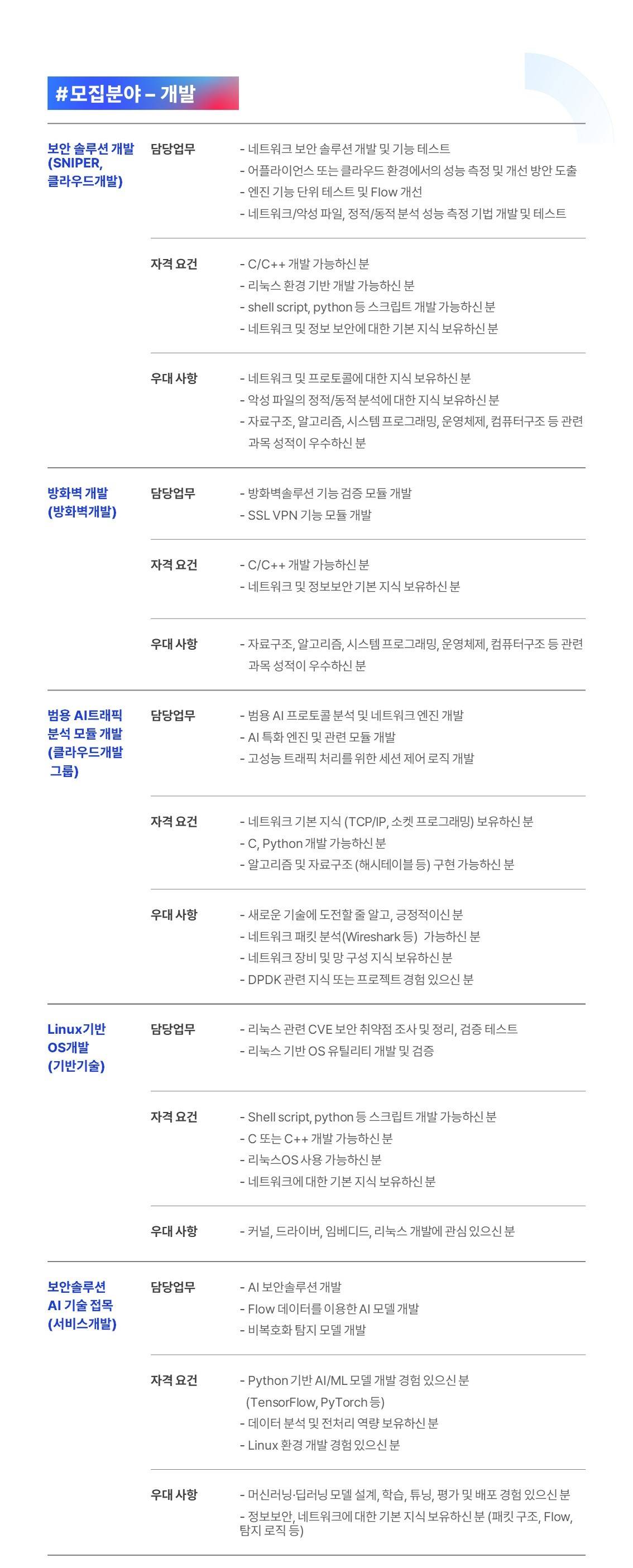 윈스테크넷] 2026년 상반기 인턴/현장실습생 모집 - 개발, 품질보증 | 공모전 대외활동-링커리어
