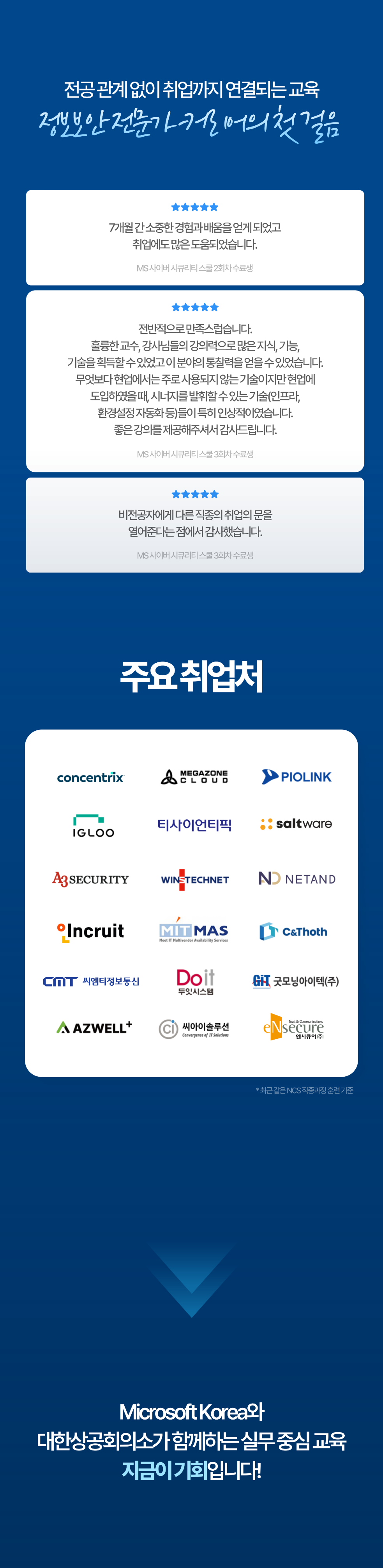 [K-디지털] MS 사이버 시큐리티 스쿨 6회차 - 정보보안/클라우드/네트워크 취업 국비교육